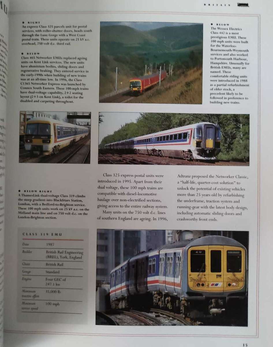 Locomotives of the World