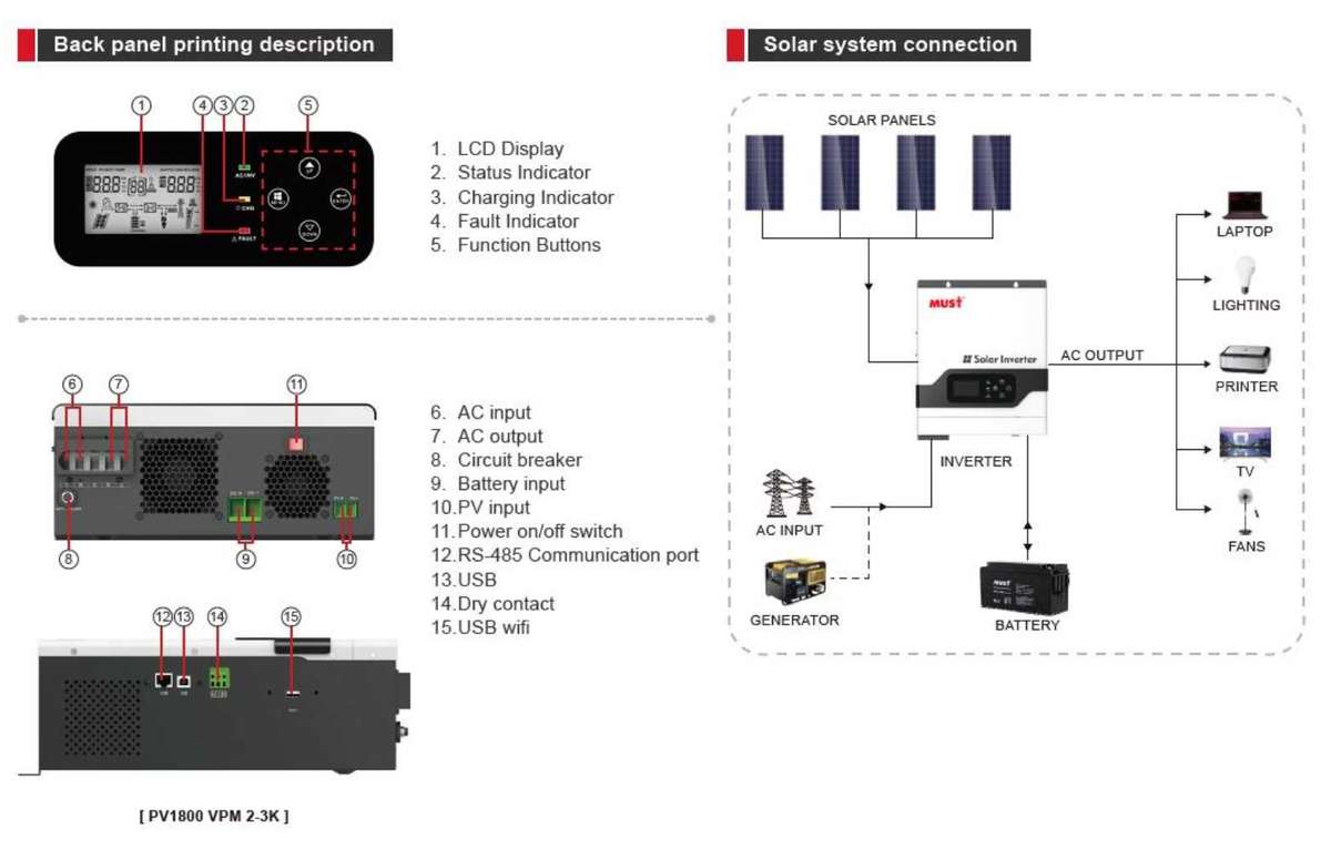 Inverter 3kw Must - Pure Sine wave