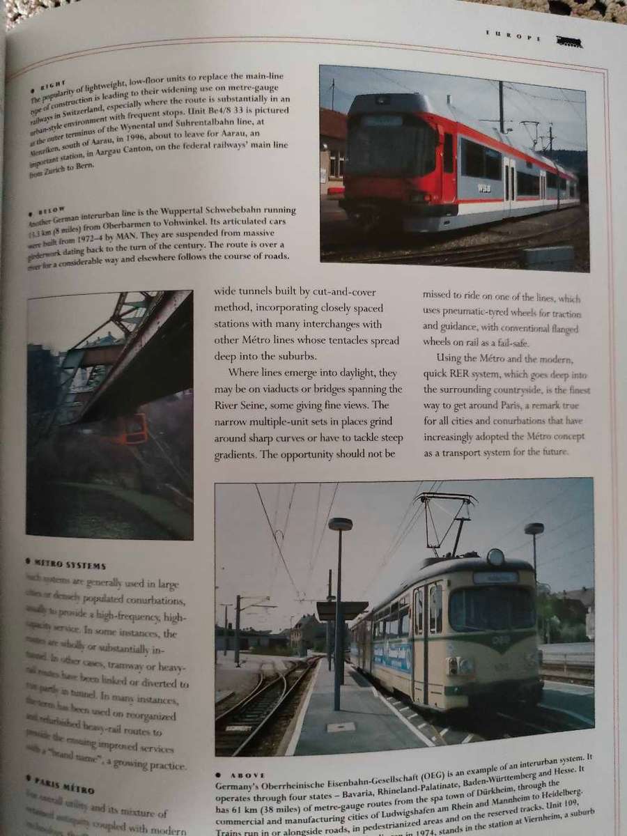 Locomotives of the World