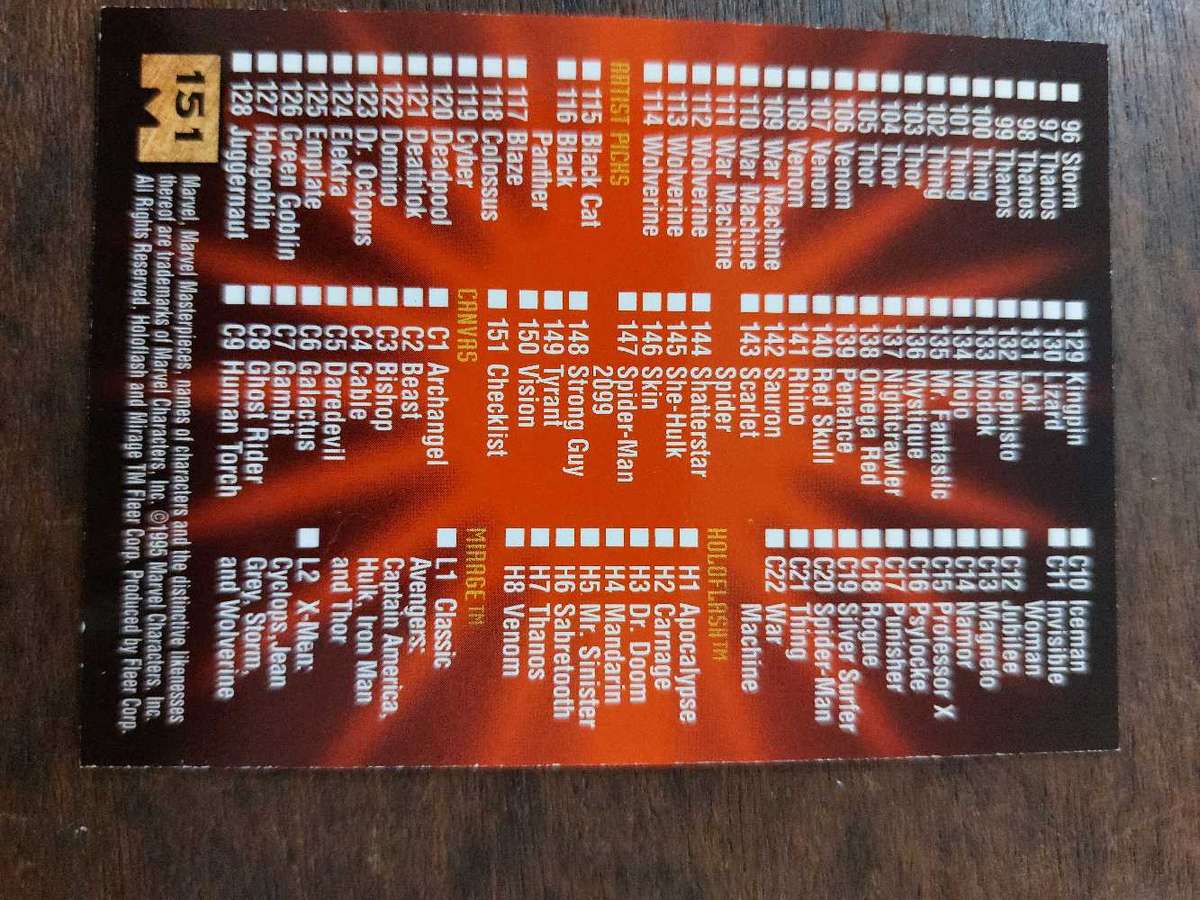 Marvel Masterpiece #151 Checklist