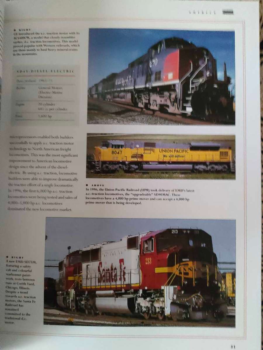 Locomotives of the World