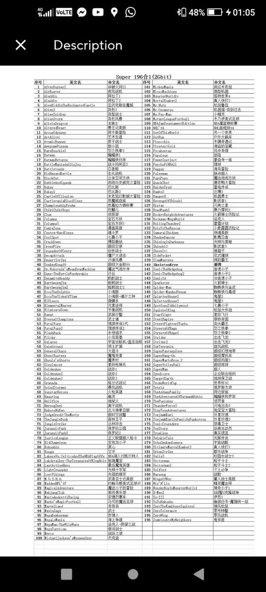 Sega Mega Drive 196 in 1 cartridge
