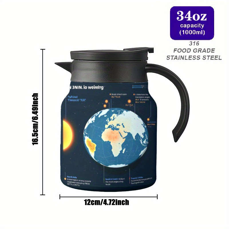 Kettle Quantity