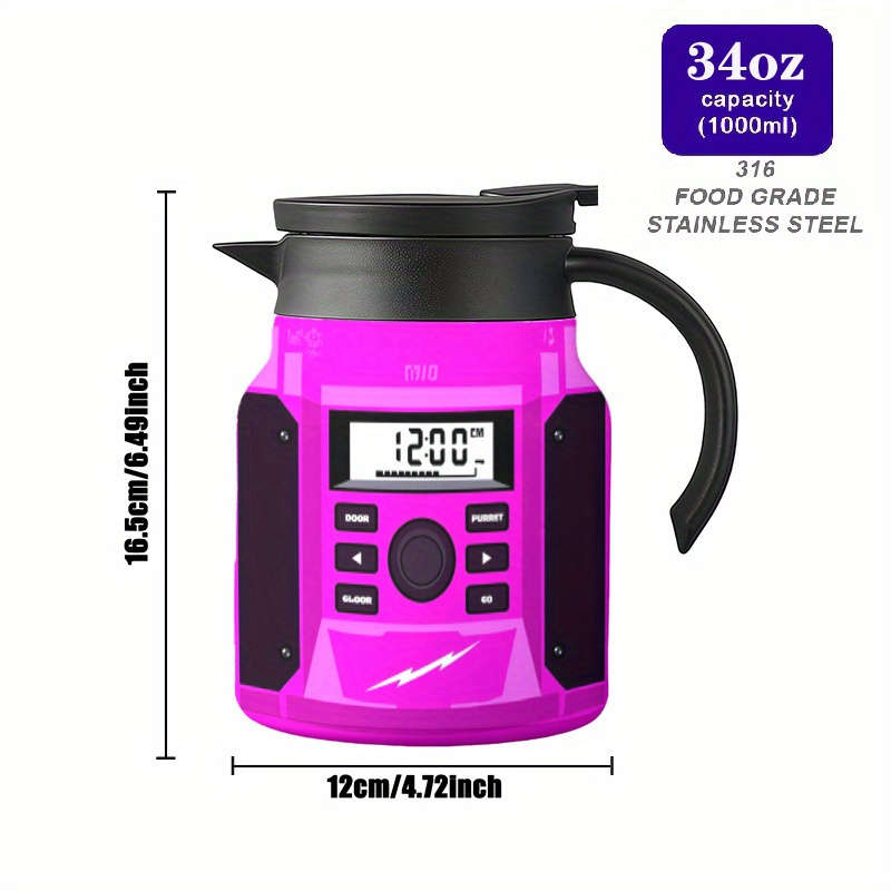 Kettle Quantity