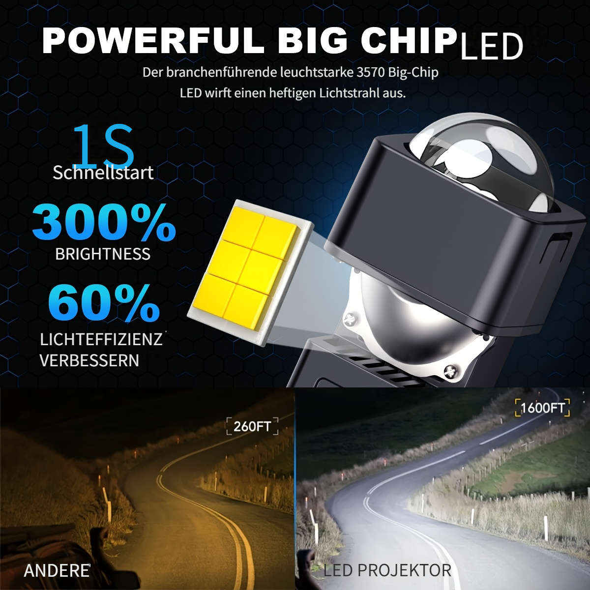 Car Lights Quantity 2Pcs