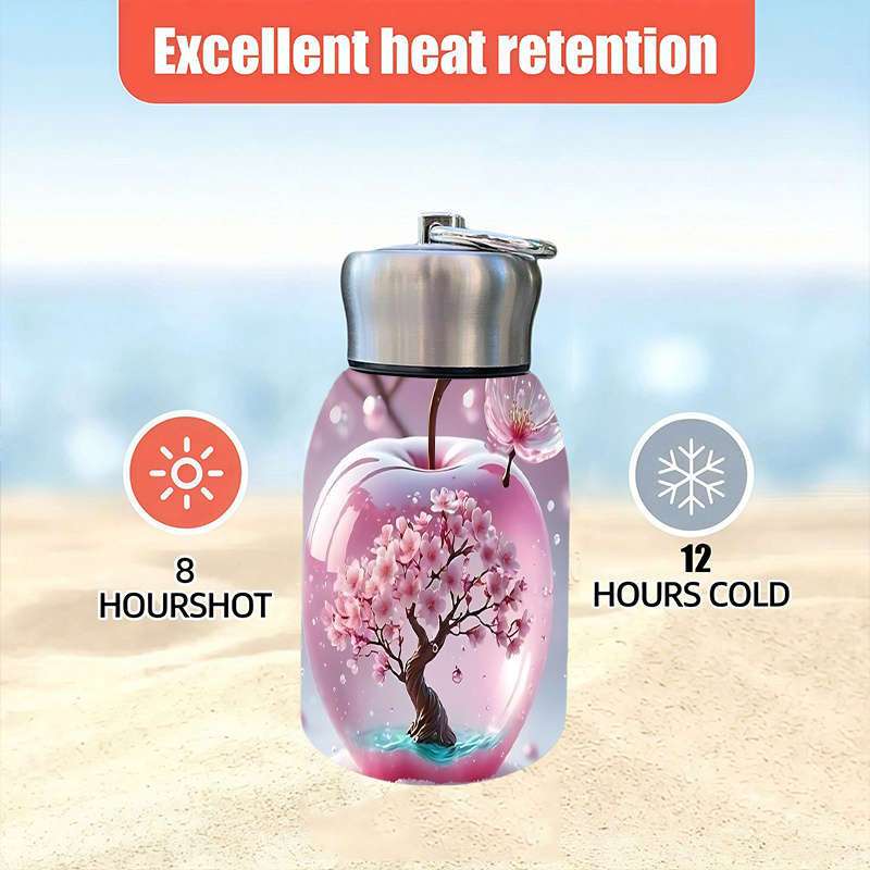 Water Cup Quantity