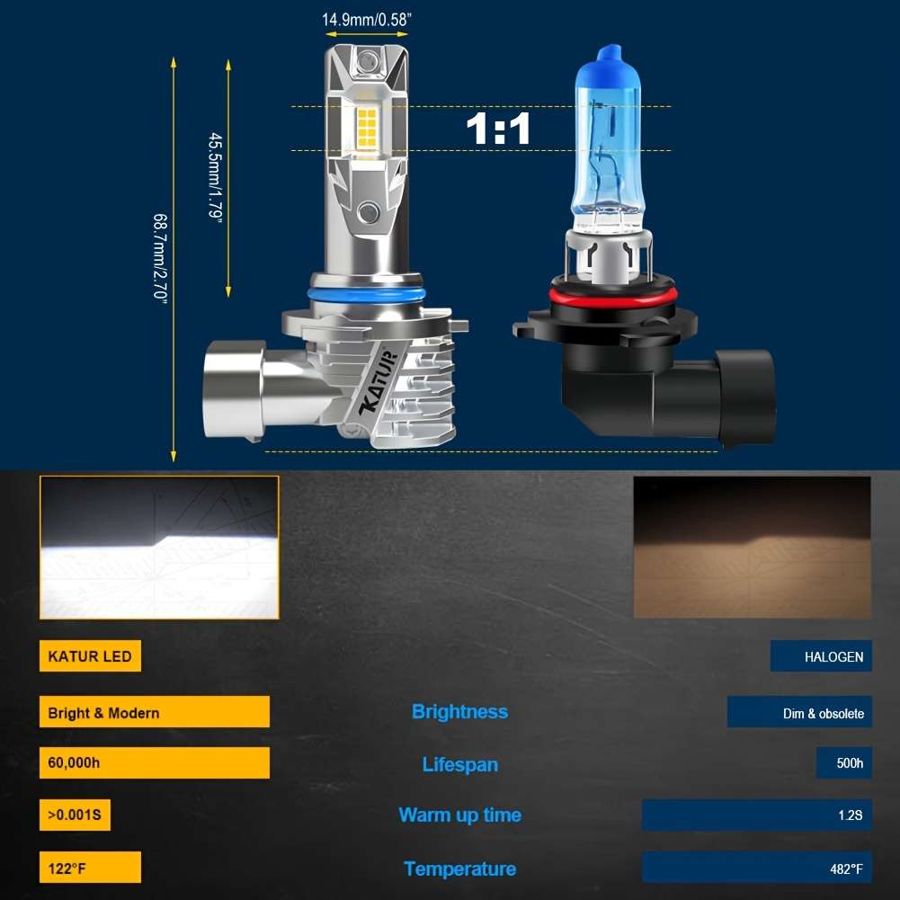 Car Lights Model 9012 Hir2