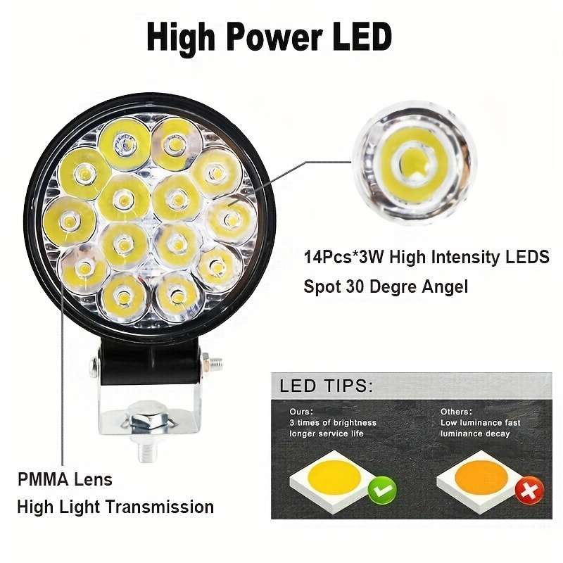 2pcs 14 LED Round LED Work Light Bar Off-Road Light For Trucks Off-Road Vehicle ATV S