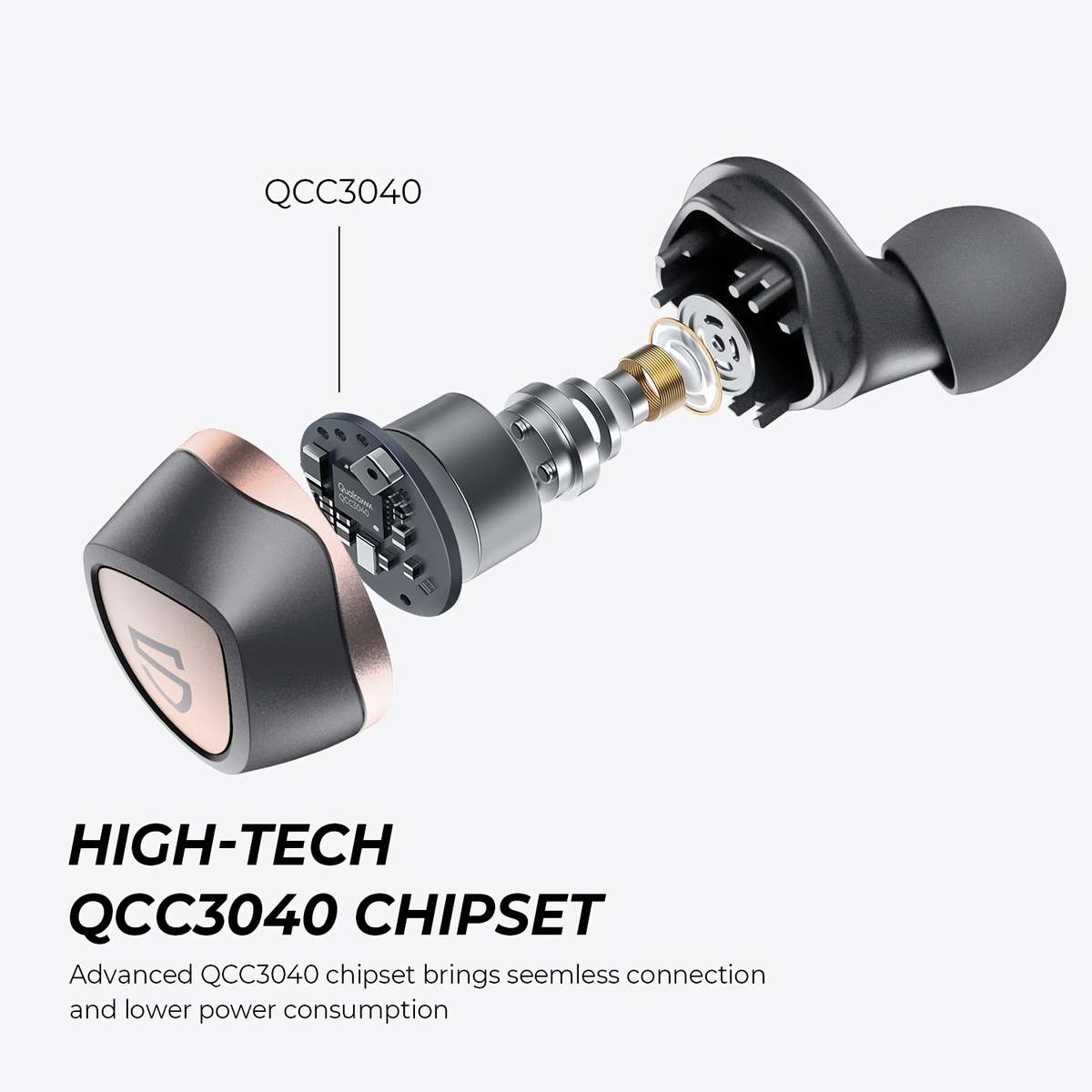 Rechargeable Wireless Earbuds Headphones Headset