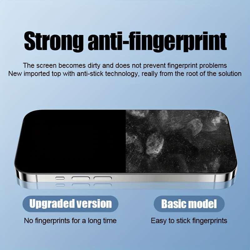 Screen Protector Compatible Model Iphone 16 Plus