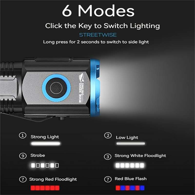 Flashlight Model Sd10261*Battery