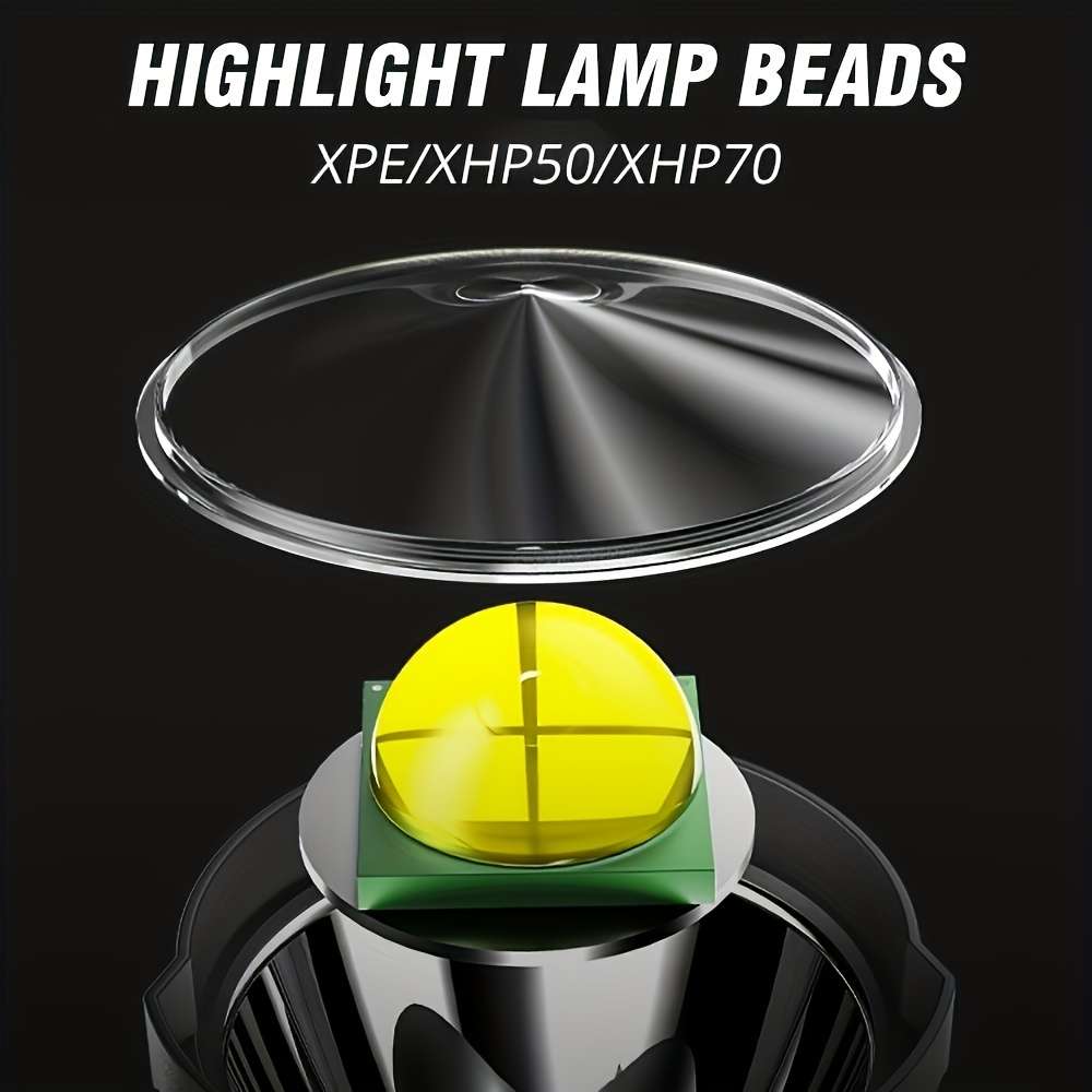 Portable Lamp Model Xhp50 Searchlight