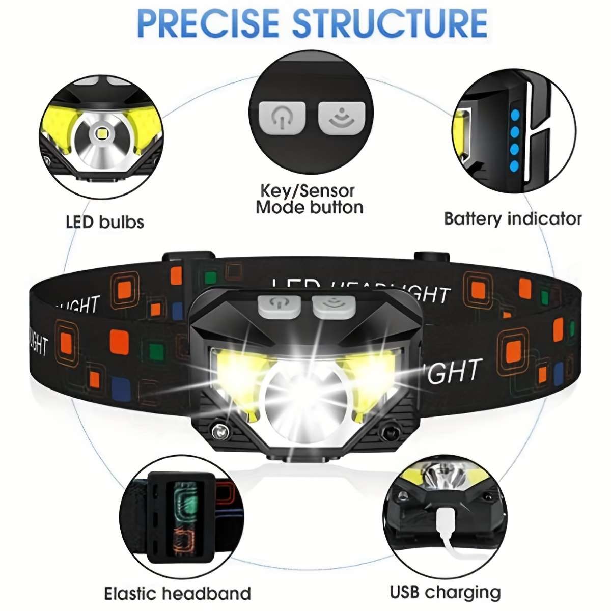 Headlamp Quantity 2Pcs