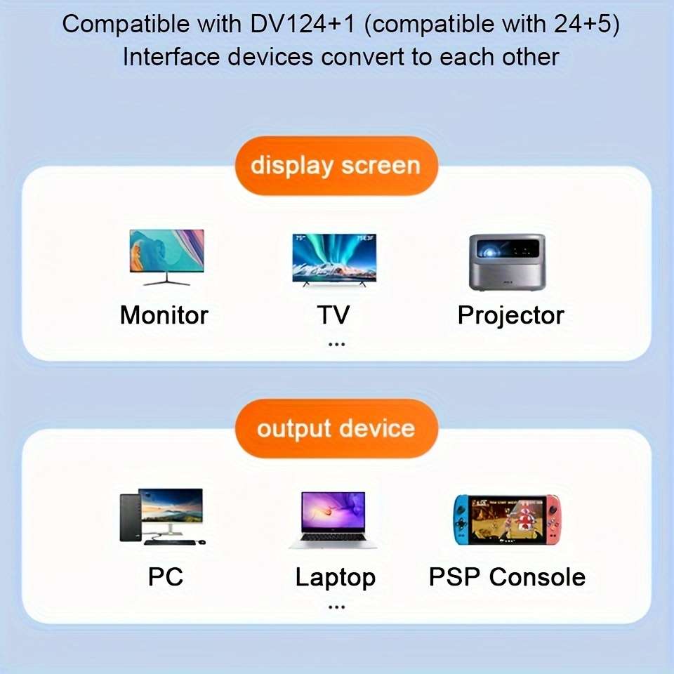 1-Pack Hd Dvi To Hdtv Cable