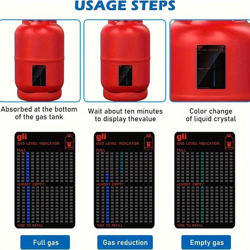 3pcs Premium Gas Detection