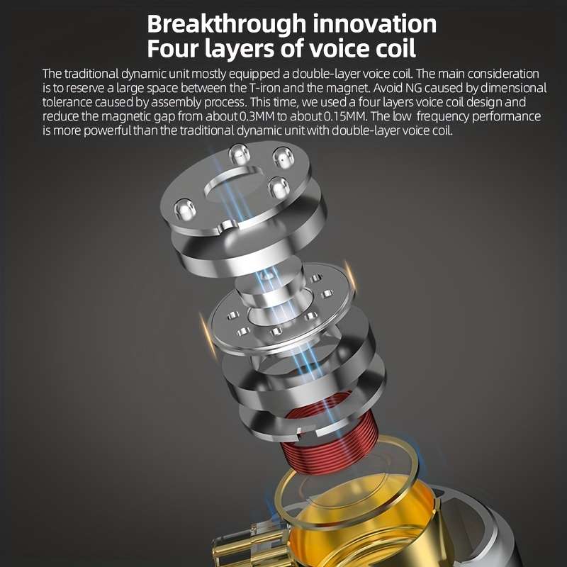 Wired Headphones Black Items No Mic