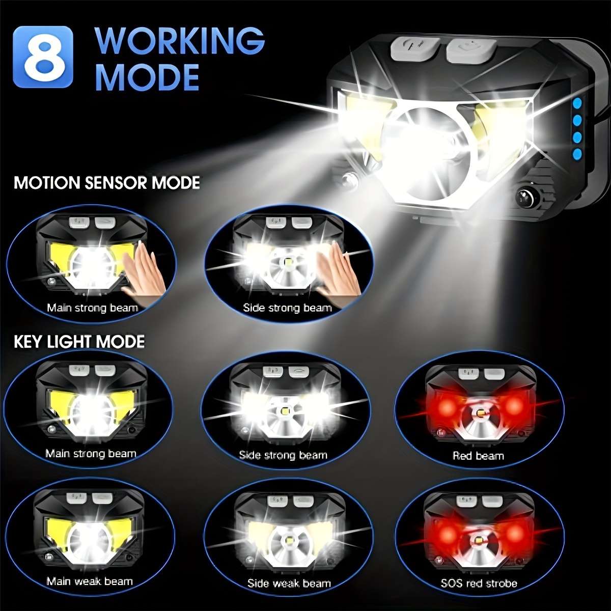 Headlamp Quantity 2Pcs