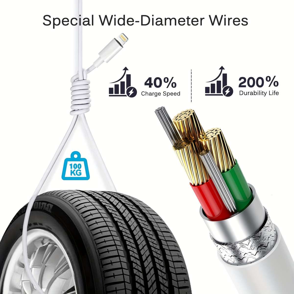 Charging Cable Model 1 Pack 100Cm 3.3Ft 39In