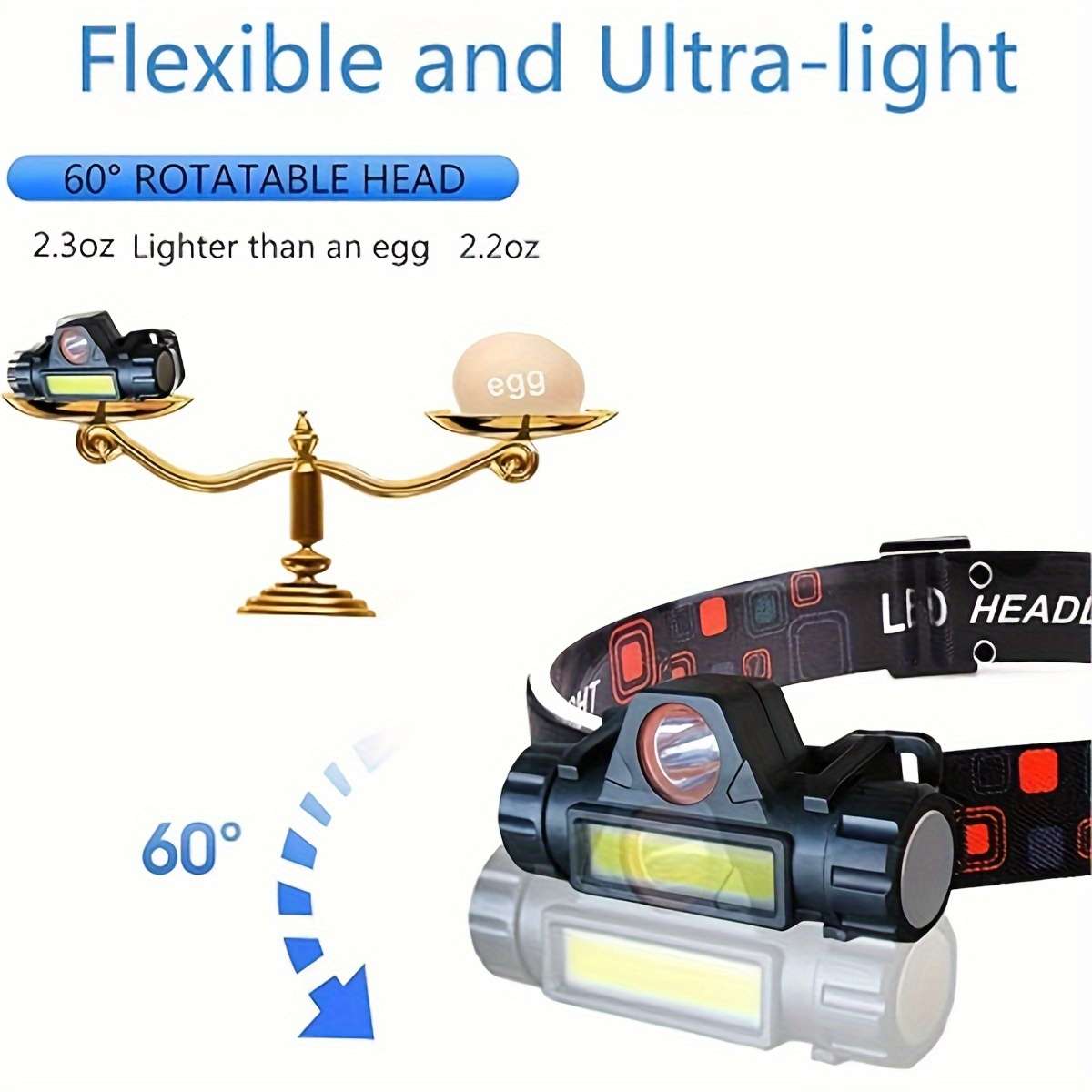 Ultra Staaricc 1Pc Ultra Bright Rechargeable Xpe Spotlight Travel Reliable