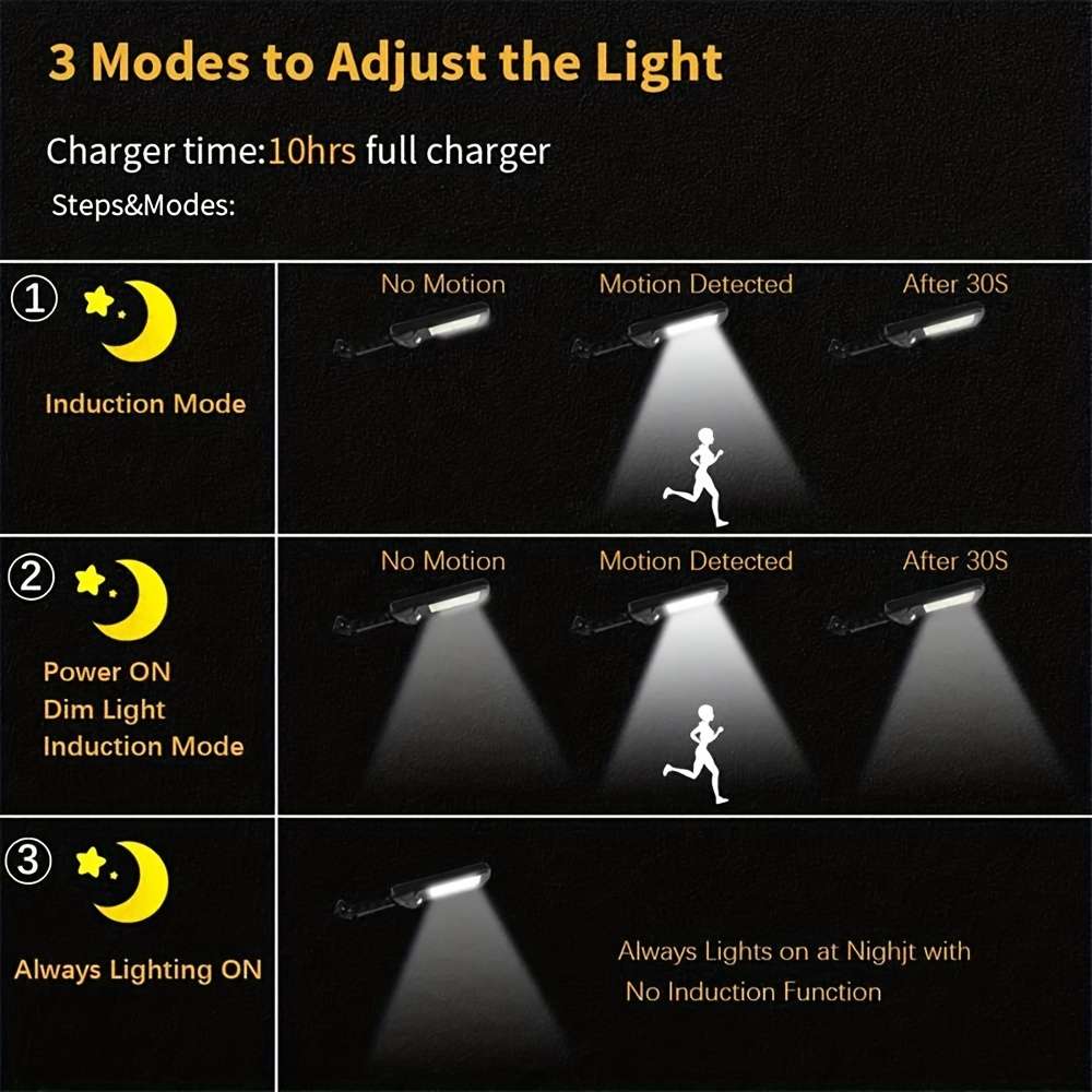 Solar Emergency Lights Color Black