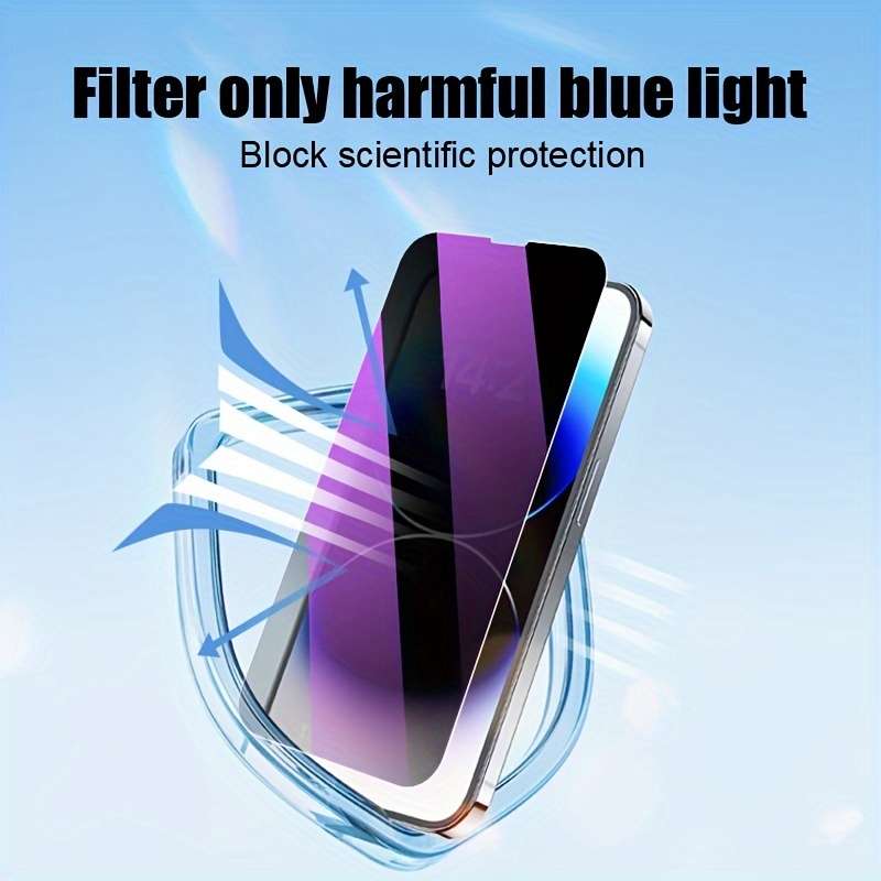 Screen Protector Compatible Model Iphone 16 Plus