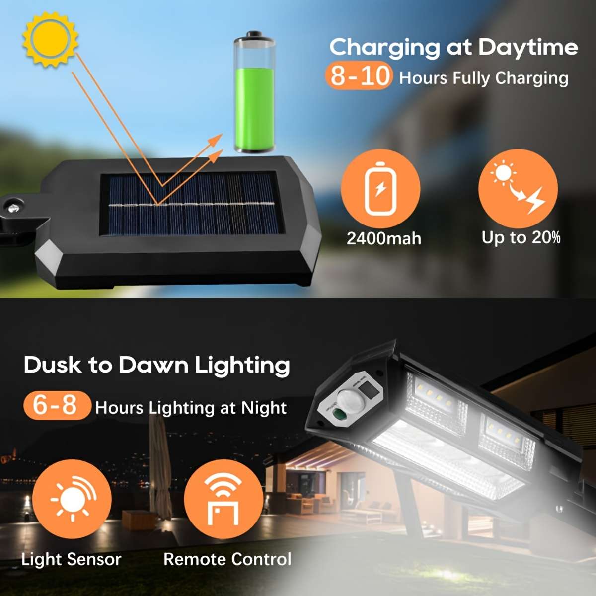 Solar Emergency Lights Color Black 2Pcs