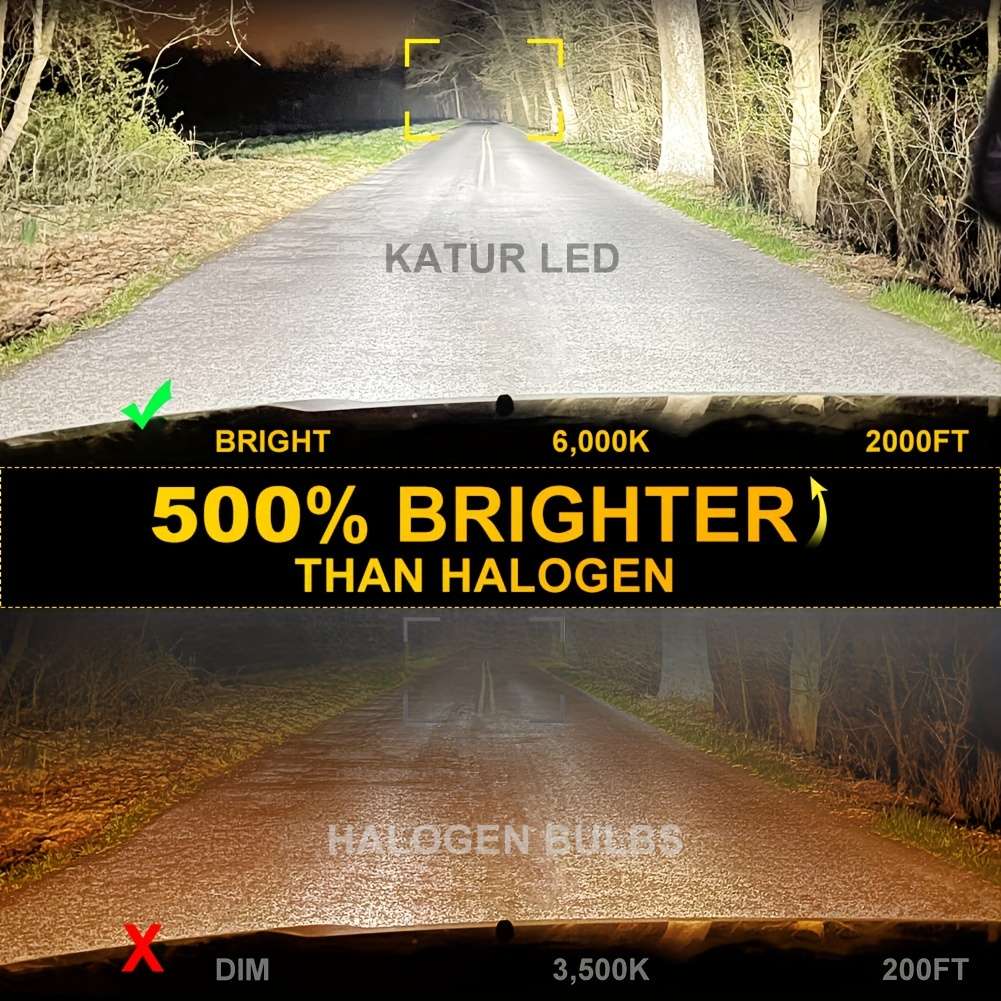 Car Lights Model 9012 Hir2