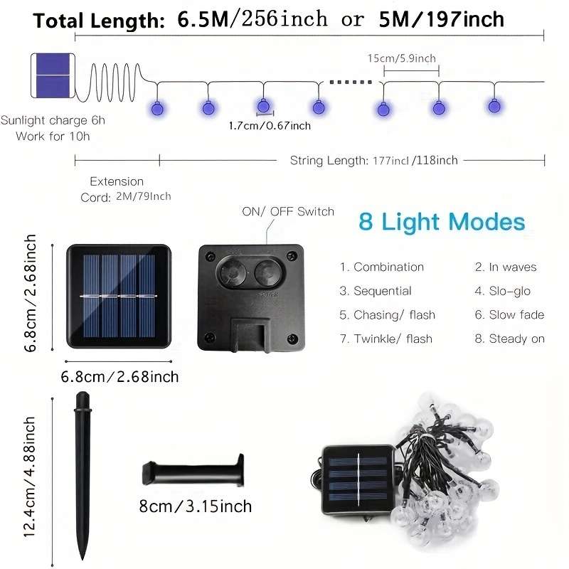 Eight Functions Of Solar Energy 1.7Cm