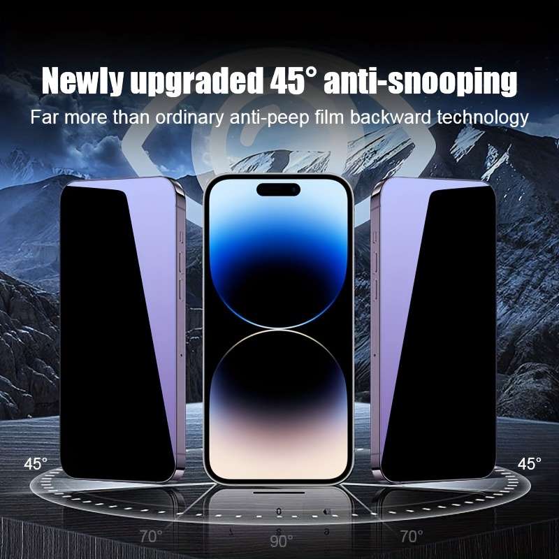 Screen Protector Compatible Model Iphone 16 Plus