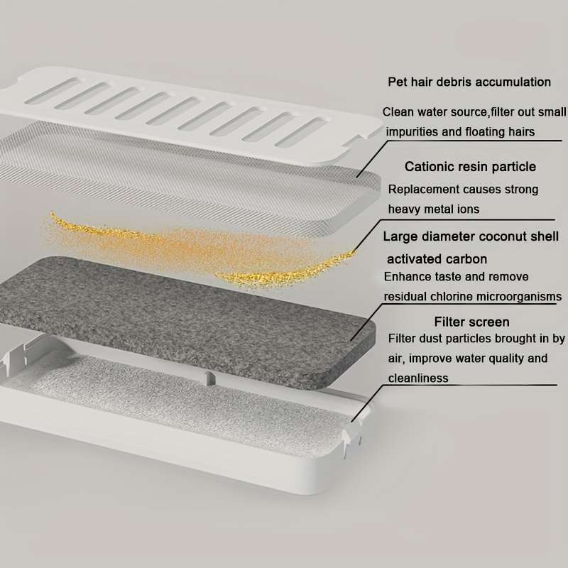 Pet Supplies Quantity Pet Water Dispenser Filter Element Set Of 12 Pieces