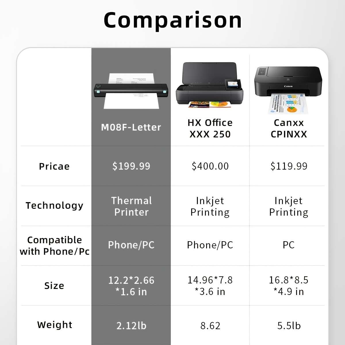 Printer Color White