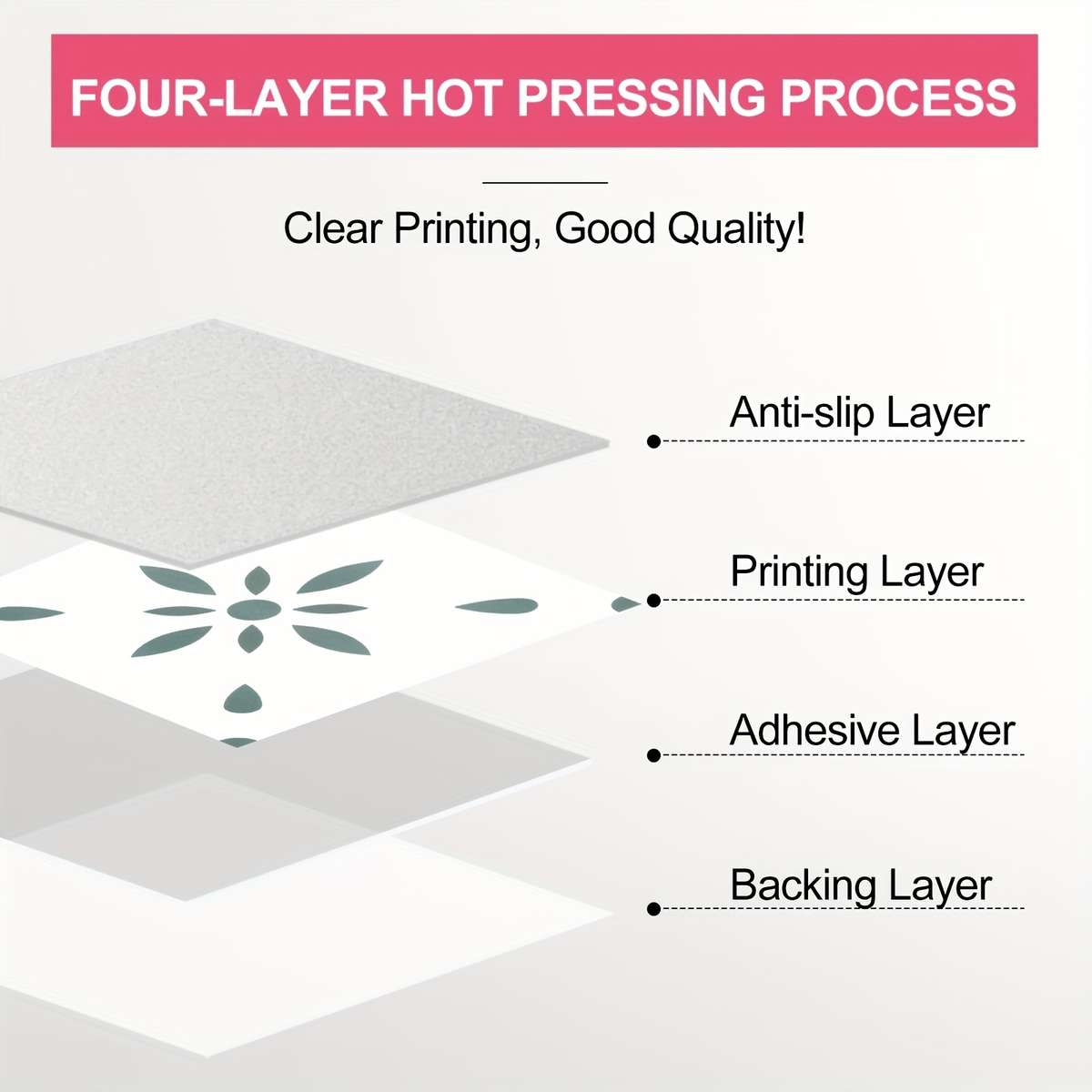 Floor Stickers Quantity 5Sheets