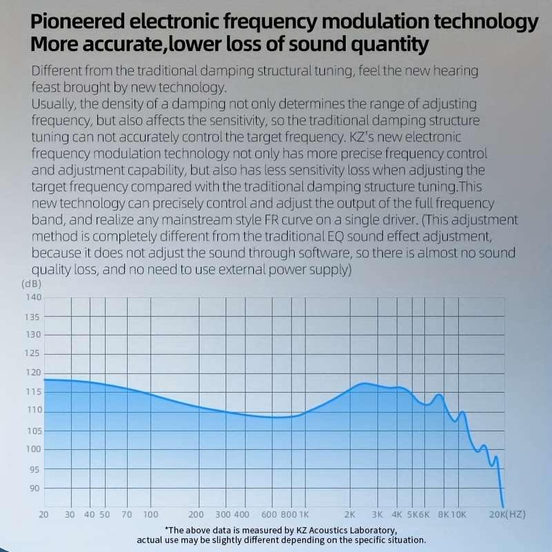 Wired Headphones Black Items No Mic