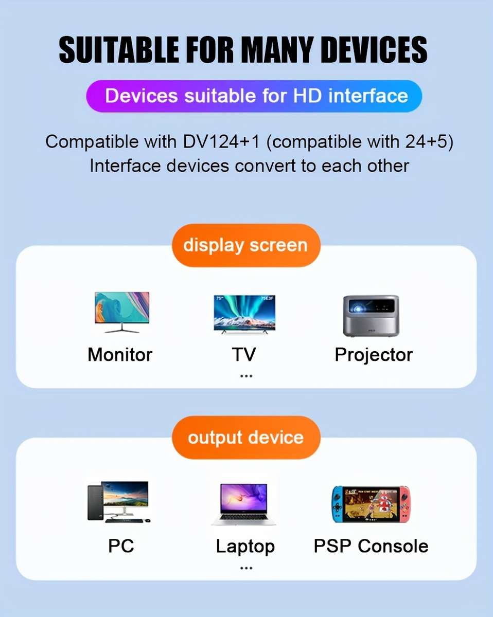 1-Pack Hd Dvi To Hdtv Cable
