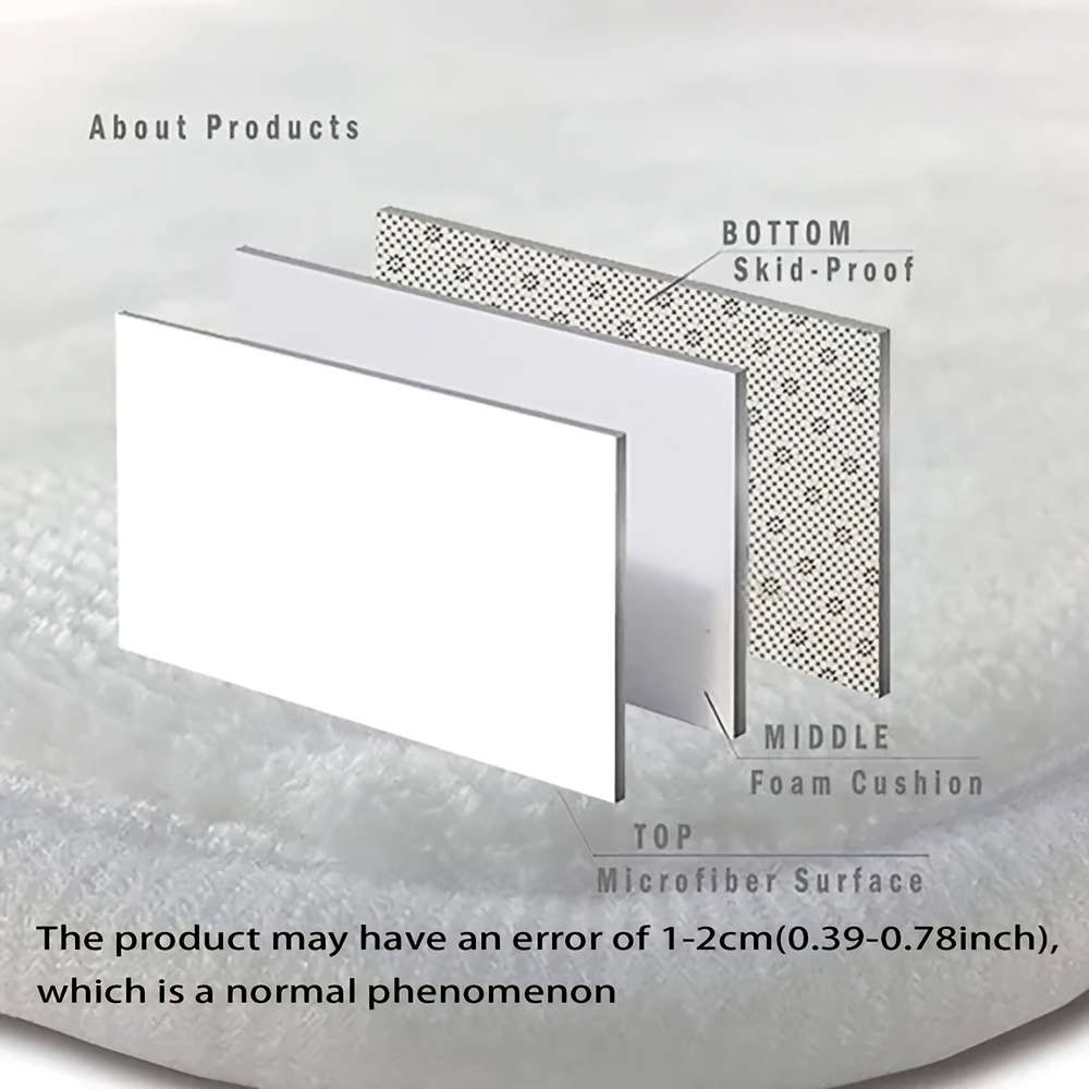 Floor Mats Size 15.7X23.62Inch 40X60Cm