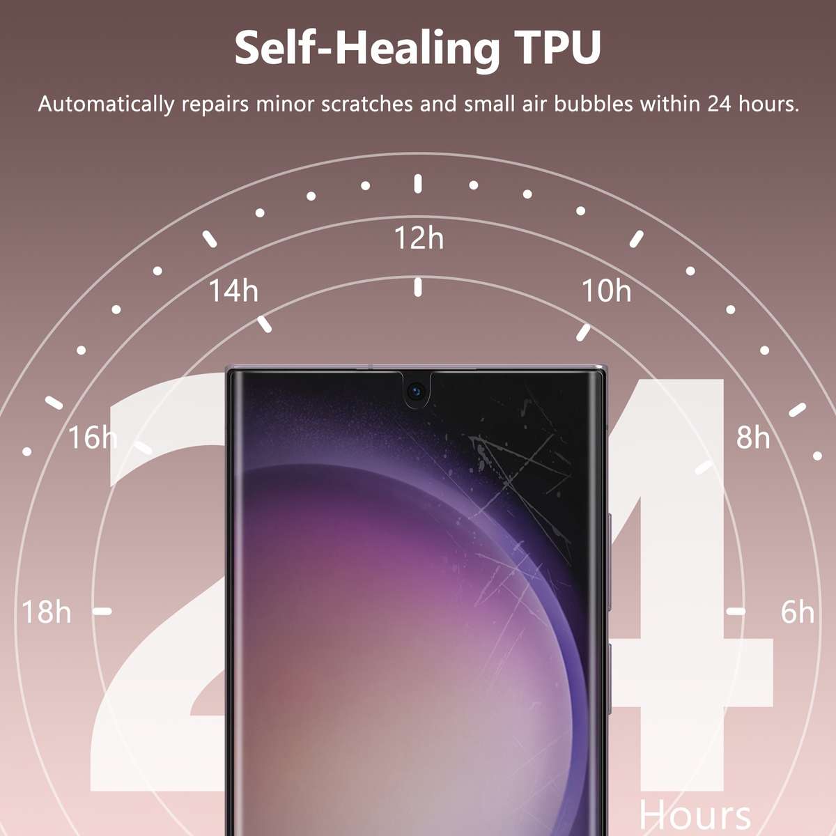Screen Protector Compatible Model Galaxy S22 5G