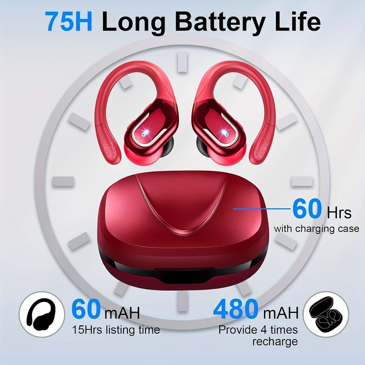 Rechargeable Wireless Earbuds Headphones Headset