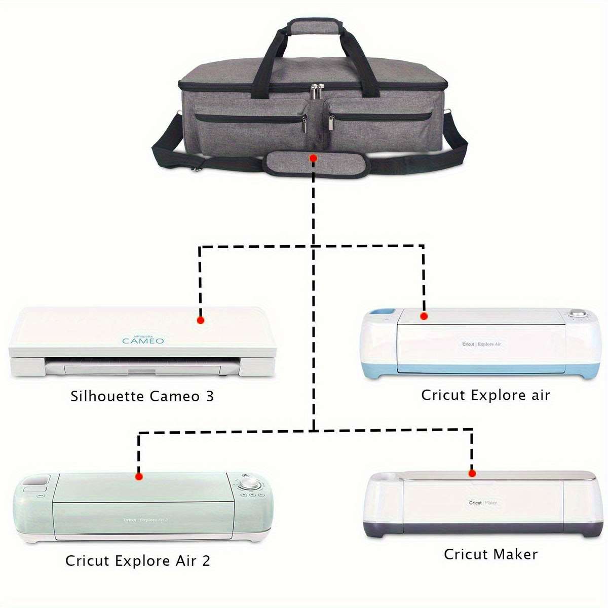 Portable Craft Cutter Machine Storage Bag Multiple Compartments Ergonomic Handle