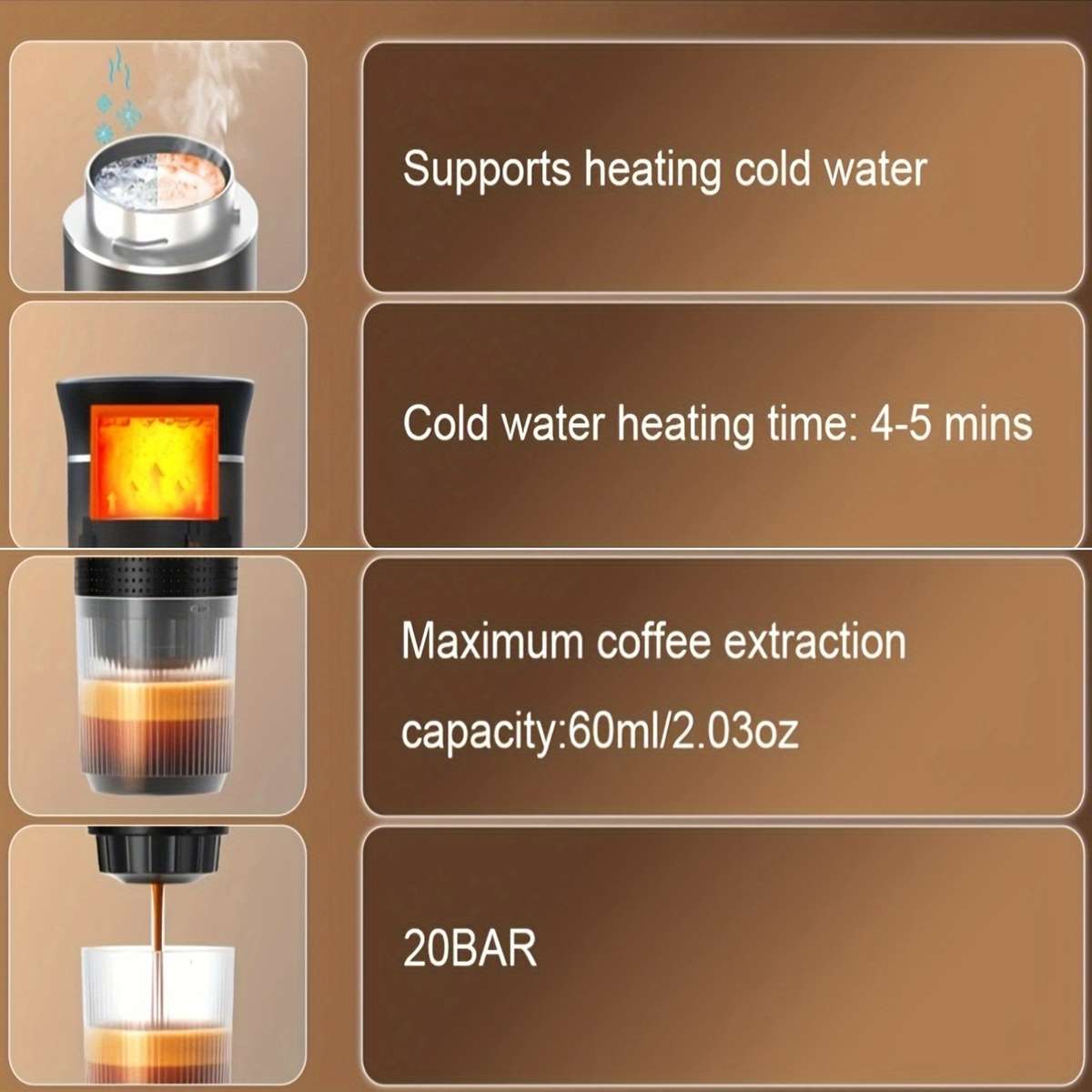 Cups Portable Espresso Machine Fast Heating Mins Auto Manual Coffee Maker Black