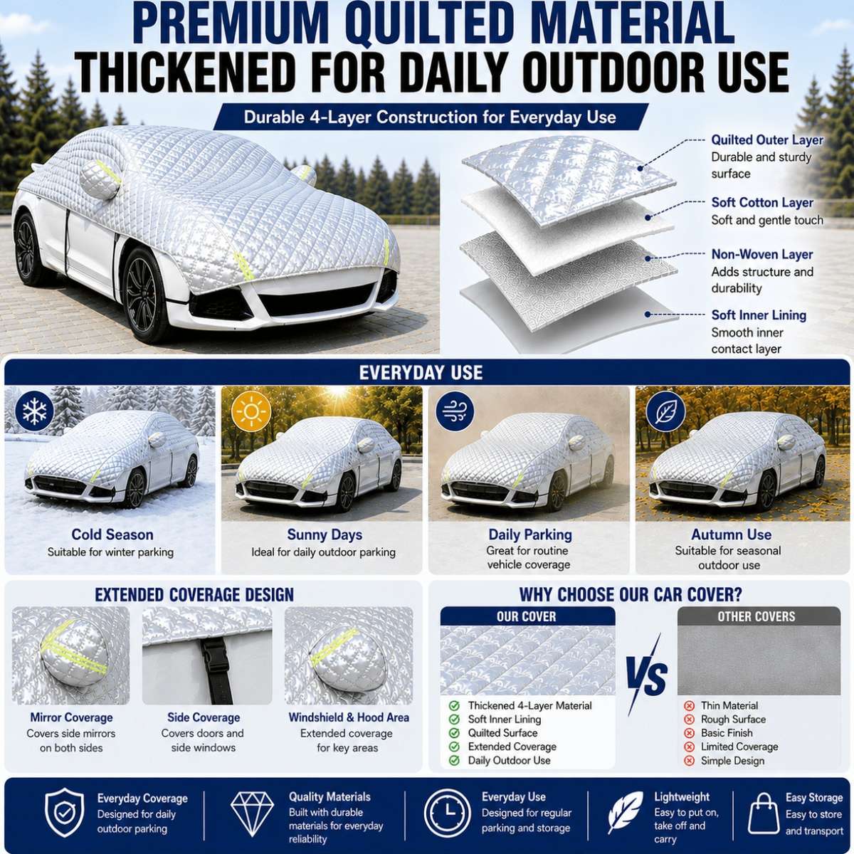 Car Cover Model Sedan Half Enclosed Car Cover