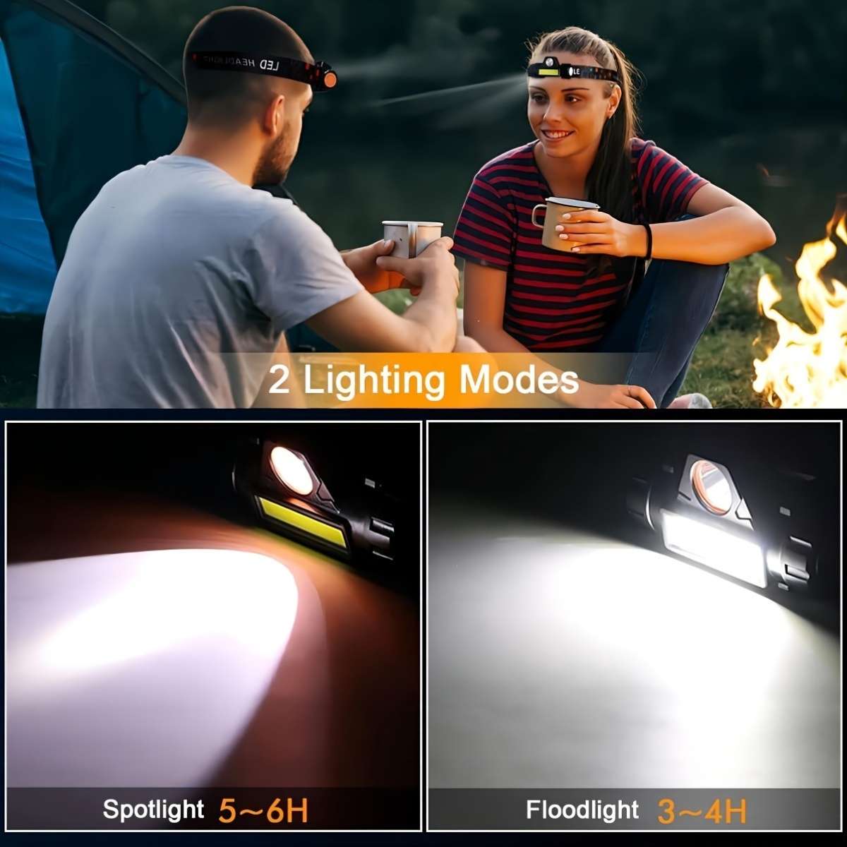 Ultra Staaricc 1Pc Ultra Bright Rechargeable Xpe Spotlight Travel Reliable