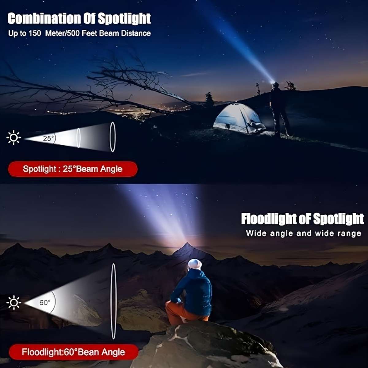 Ultra Staaricc 1Pc Ultra Bright Rechargeable Xpe Spotlight Travel Reliable