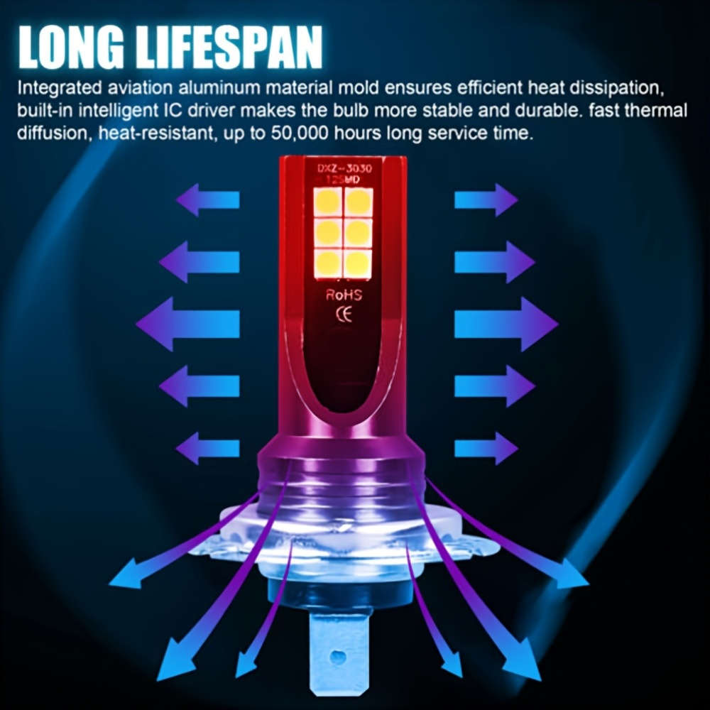 2pcs H7 3030 12SMD Extremely Bright White Fog Light DRL LED Bulbs