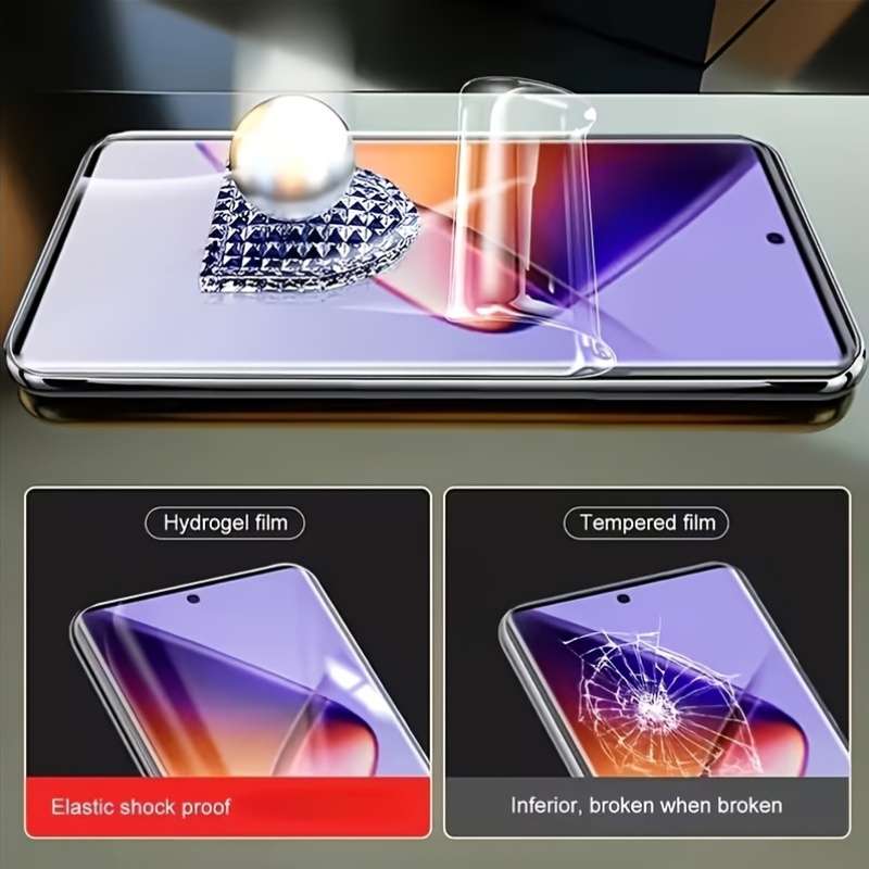 Screen Protector Compatible Model Galaxy S22 5G