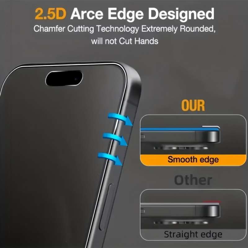 Screen Protector Compatible Model Iphone 15 Plus
