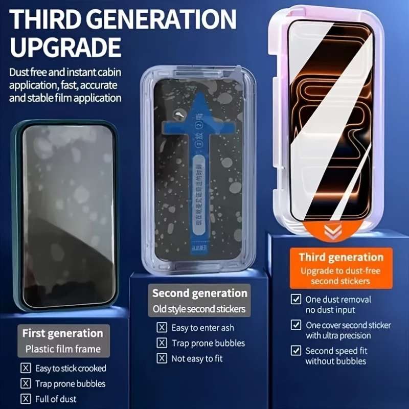 Screen Protector Compatible Model Iphone 16E