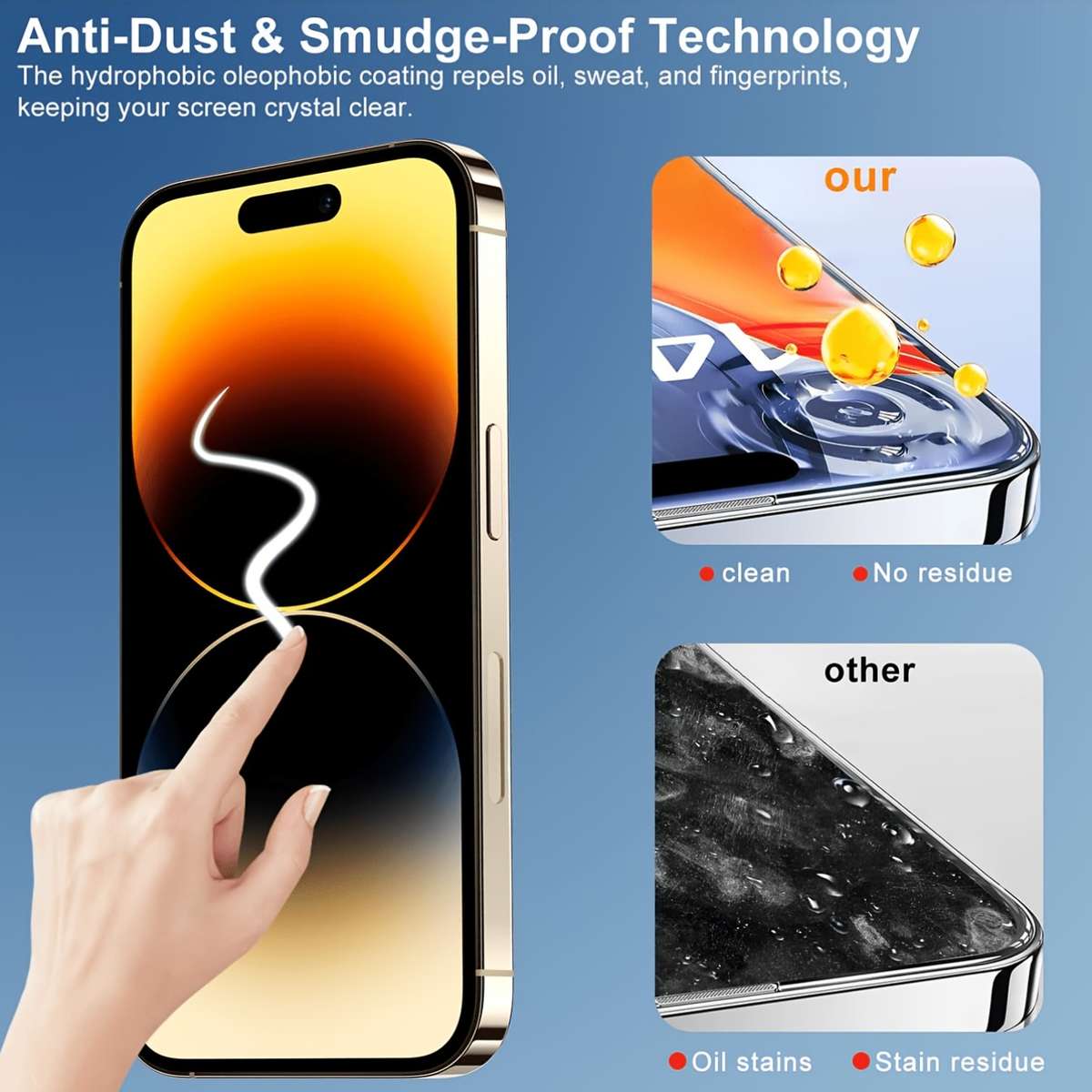 Screen Protector Compatible Model Iphone 16 Plus