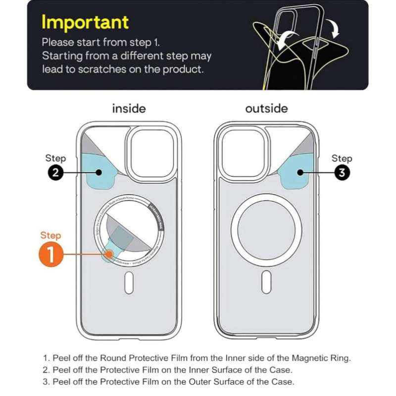 Phone Case Transparent Compatible Model Galaxy S22 5G