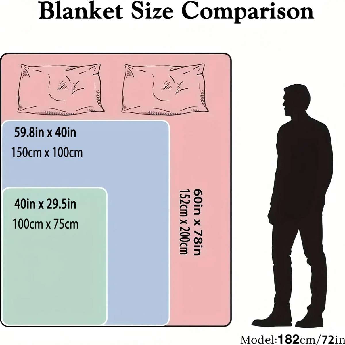 Blanket 80*120Cm31.5*47.25In