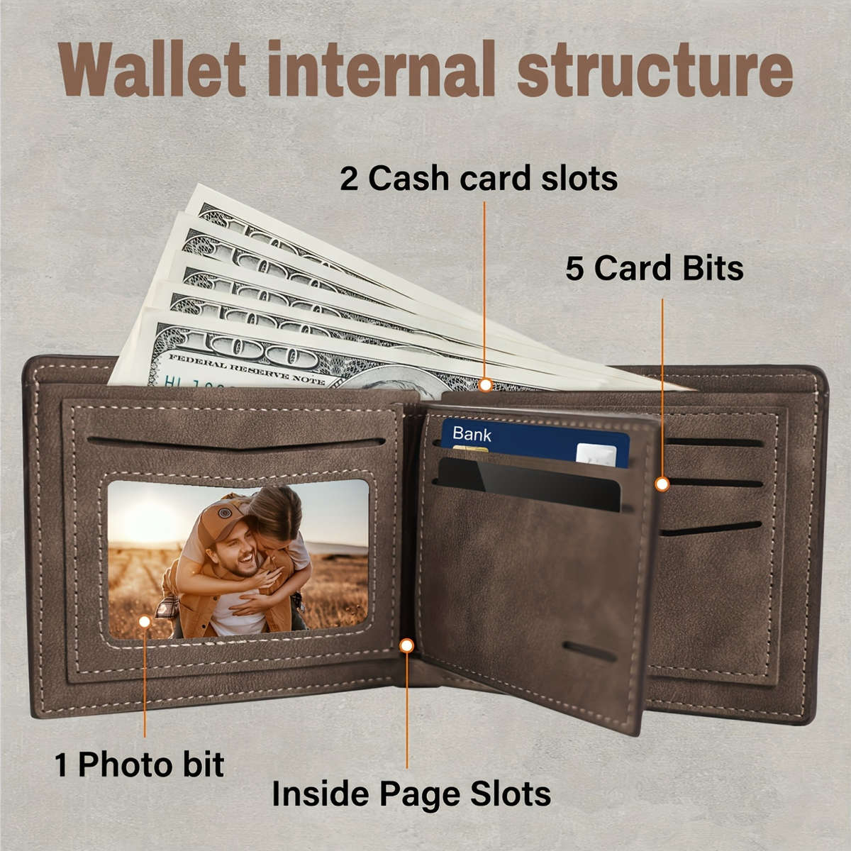 Vintage Style Custom Photo Wallet Personalized Engraved Picture Name With Zipper Closur
